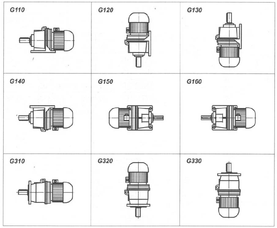 Мотор-редуктор 3МП-исполнение по способу монтажа.jpg